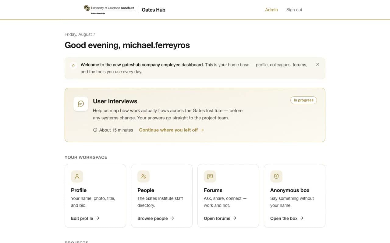 The GatesHub employee dashboard: workspace cards for profile, people, forums, and the anonymous box