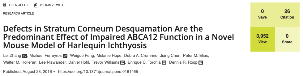 Abca12 mutant phenotype